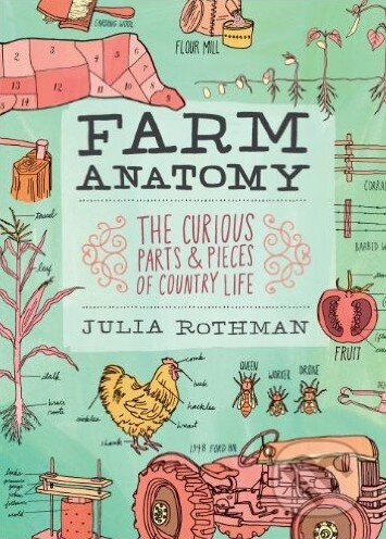 Kniha: Farm Anatomy (Julia Rothman). Storey Publishing, 2011 Kniha: Farm Anatomy (Julia Rothman). Storey Publishing, 2011
