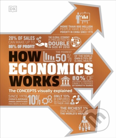 Kniha: How Economics Works (Dorling Kindersley). Dorling Kindersley, 2024 Kniha: How Economics Works (Dorling Kindersley). Dorling Kindersley, 2024