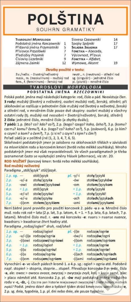 Kniha: Polština - souhrn gramatiky (Holman). Holman, 2024 Kniha: Polština - souhrn gramatiky (Holman). Holman, 2024