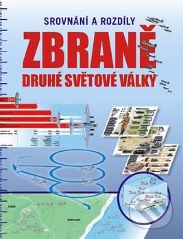 Kniha: Zbraně druhé světové války (Michael E. Haskew). Ottovo nakladatelství, 2016 Kniha: Zbraně druhé světové války (Michael E. Haskew). Ottovo nakladatelství, 2016