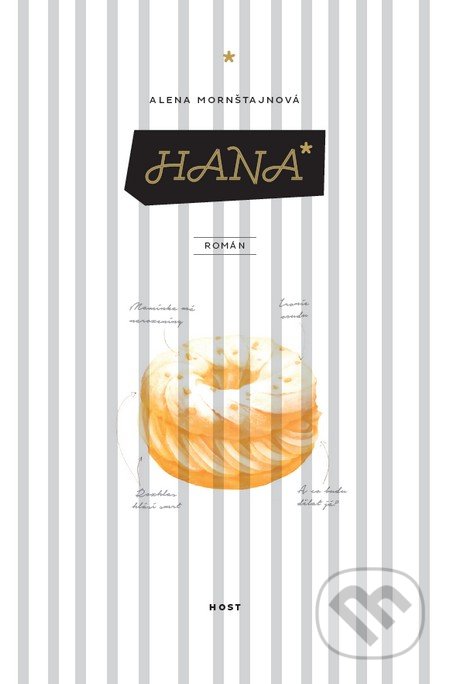 Kniha: Hana (Alena Mornštajnová), 2017 Kniha: Hana (Alena Mornštajnová), 2017