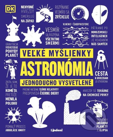 Kniha: Veľké myšlienky: Astronómia (Autorský kolektiv). Lindeni, 2024 Kniha: Veľké myšlienky: Astronómia (Autorský kolektiv). Lindeni, 2024
