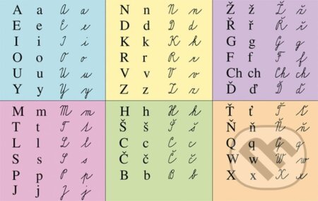 Nástěnná tabule písma podle Slabikáře (Alter). Alter, 2024 Nástěnná tabule písma podle Slabikáře (Alter). Alter, 2024