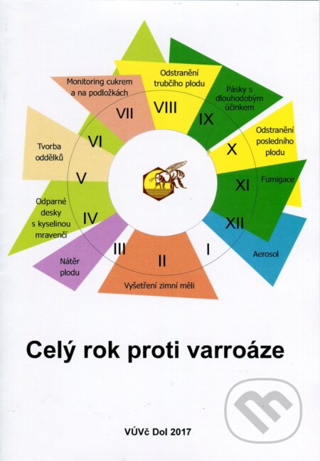 Kniha: Celý rok proti varroáze (Dalibor Titěra, František Kamler a Vladimír Veselý). Výzkumný ústav včelařský v Dole, 2017 Kniha: Celý rok proti varroáze (Dalibor Titěra, František Kamler a Vladimír Veselý). Výzkumný ústav včelařský v Dole, 2017