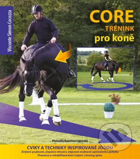 Kniha: Core trénink pro koně (Simon Cocozza). Brázda, 2024 Kniha: Core trénink pro koně (Simon Cocozza). Brázda, 2024
