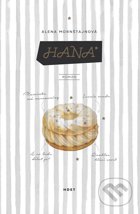 E-kniha: Hana (Alena Mornštajnová), 2017 E-kniha: Hana (Alena Mornštajnová), 2017