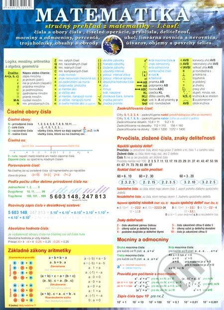 Matematika - 1. časť (Publicom). Publicom Matematika - 1. časť (Publicom). Publicom