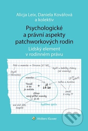 Kniha: Psychologické a právní aspekty patchworkových rodin (Alicja Leix a Daniela Kovářová). Wolters Kluwer ČR, 2024 Kniha: Psychologické a právní aspekty patchworkových rodin (Alicja Leix a Daniela Kovářová). Wolters Kluwer ČR, 2024