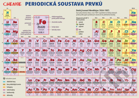 Kniha: Chemie – Periodická tabulka prvků (Lenka Harvanová). Pikola, 2017 Kniha: Chemie – Periodická tabulka prvků (Lenka Harvanová). Pikola, 2017