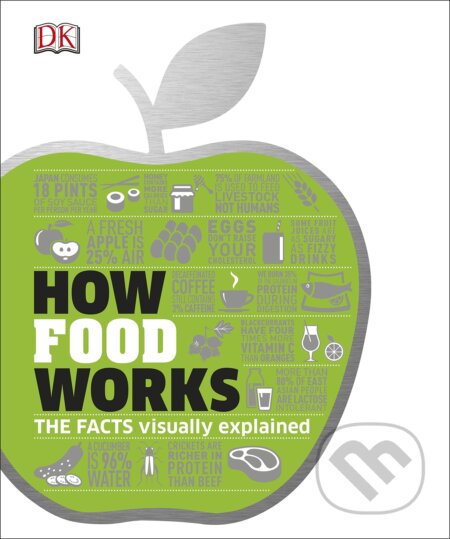 Kniha: How Food Works (Dorling Kindersley). Dorling Kindersley, 2017 Kniha: How Food Works (Dorling Kindersley). Dorling Kindersley, 2017