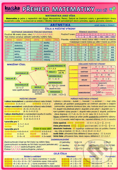 Kniha: Přehled matematiky pro ZŠ - 2. vydání (Petr Kupka a kolektív). Kupka, 2010 Kniha: Přehled matematiky pro ZŠ - 2. vydání (Petr Kupka a kolektív). Kupka, 2010