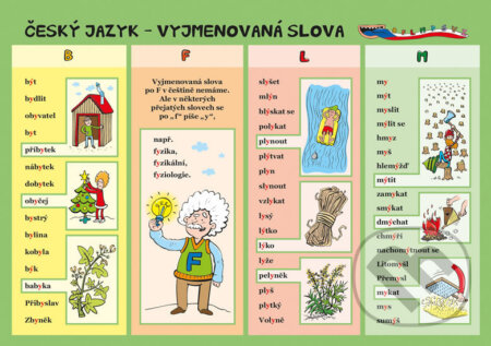 Kniha: Český jazyk – Vyjmenovaná slova (Pikola). Pikola, 2017 Kniha: Český jazyk – Vyjmenovaná slova (Pikola). Pikola, 2017