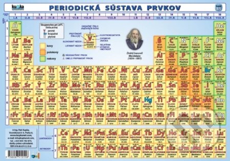Kniha: Periodická sústava prvkov (A5) (Petr Kupka). Kupka, 2017 Kniha: Periodická sústava prvkov (A5) (Petr Kupka). Kupka, 2017