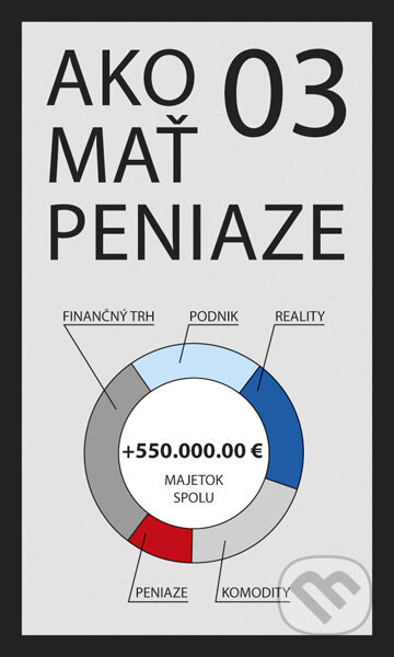 E-kniha: Ako mať peniaze 03 (Poky). Poky E-kniha: Ako mať peniaze 03 (Poky). Poky