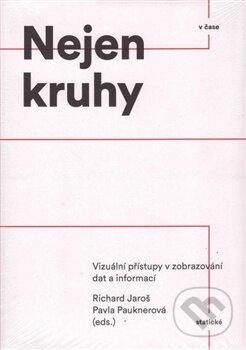 Kniha: Nejen kruhy (Richard Jaroš). Vysoká škola uměleckoprůmyslová v Praze, 2017 Kniha: Nejen kruhy (Richard Jaroš). Vysoká škola uměleckoprůmyslová v Praze, 2017