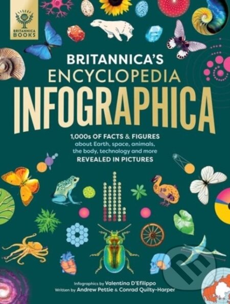 Kniha: Britannica's Encyclopedia Infographica (Andrew Pettie, Conrad Quilty-Harper a Valentina D'Efilippo). Britannica, 2023 Kniha: Britannica's Encyclopedia Infographica (Andrew Pettie, Conrad Quilty-Harper a Valentina D'Efilippo). Britannica, 2023