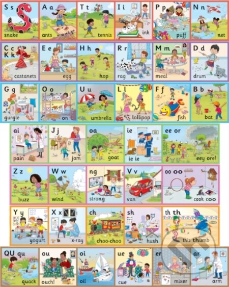Kniha: Jolly Phonics Wall Frieze (Sara Wernham a Sue Lloyd). Jolly Phonics, 2021 Kniha: Jolly Phonics Wall Frieze (Sara Wernham a Sue Lloyd). Jolly Phonics, 2021