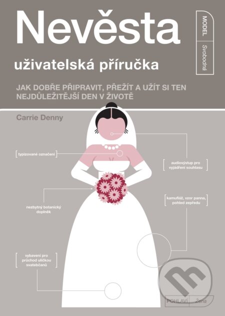 Kniha: Nevěsta - uživatelská příručka (Carrie Denny). CPRESS, 2017 Kniha: Nevěsta - uživatelská příručka (Carrie Denny). CPRESS, 2017
