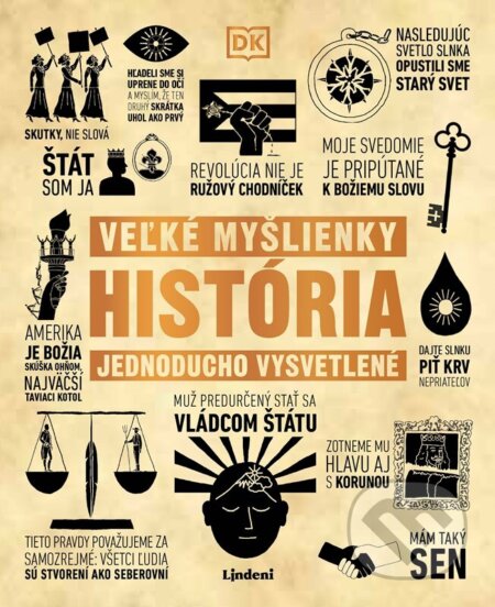 Kniha: Veľké myšlienky: História (Autorský kolektiv). Lindeni, 2025 Kniha: Veľké myšlienky: História (Autorský kolektiv). Lindeni, 2025