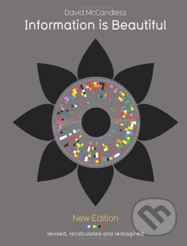 Kniha: Information is Beautiful (David McCandless). Collins, 2012 Kniha: Information is Beautiful (David McCandless). Collins, 2012