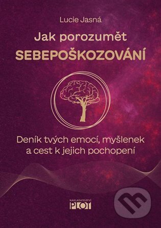 Kniha: Jak porozumět sebepoškozování (Lucie Jasná). Plot, 2025 Kniha: Jak porozumět sebepoškozování (Lucie Jasná). Plot, 2025