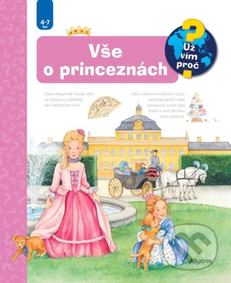 Kniha: Vše o princeznách (Andrea Erne). Albatros CZ, 2025 Kniha: Vše o princeznách (Andrea Erne). Albatros CZ, 2025