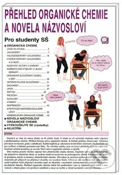 Kniha: Přehled organické chemie a novela názvosloví (Danuše Pečová). Olomouc, 2011 Kniha: Přehled organické chemie a novela názvosloví (Danuše Pečová). Olomouc, 2011
