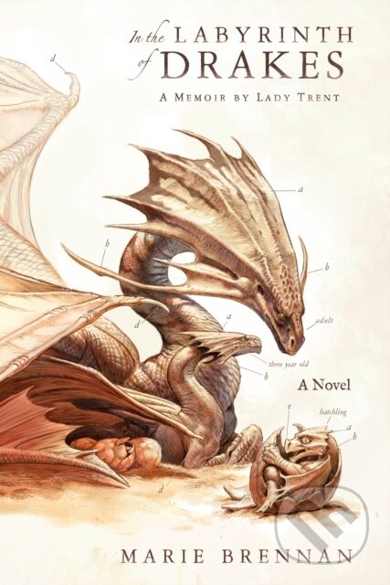 Kniha: In the Labyrinth of Drakes (Marie Brennan). Tor Books, 2017 Kniha: In the Labyrinth of Drakes (Marie Brennan). Tor Books, 2017