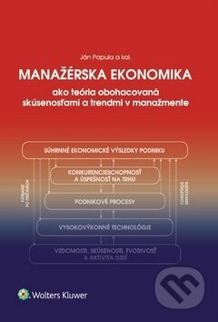 Kniha: Manažérska ekonomika (Ján Papula). Wolters Kluwer, 2017 Kniha: Manažérska ekonomika (Ján Papula). Wolters Kluwer, 2017