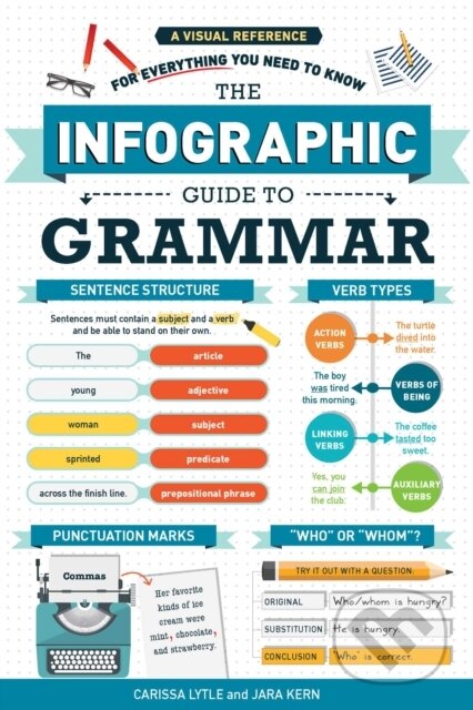 Kniha: The Infographic Guide to Grammar (Jara Kern). Adams Media, 2025 Kniha: The Infographic Guide to Grammar (Jara Kern). Adams Media, 2025