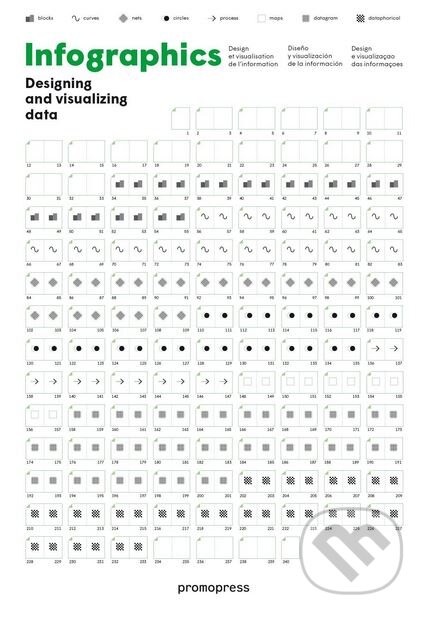 Kniha: Infographics (Promopress). Promopress, 2017 Kniha: Infographics (Promopress). Promopress, 2017