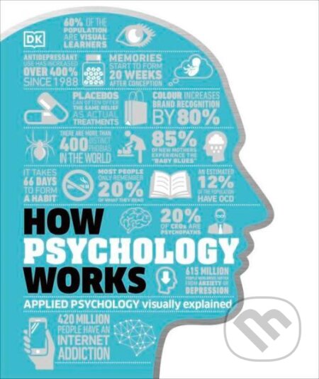 Kniha: How Psychology Works. Apllied psychology visually explained (Dorling Kindersley). Dorling Kindersley, 2022 Kniha: How Psychology Works. Apllied psychology visually explained (Dorling Kindersley). Dorling Kindersley, 2022