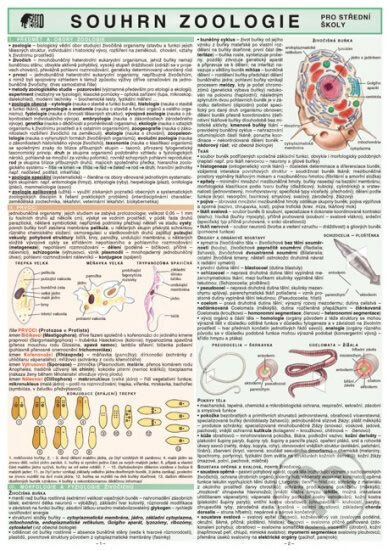Kniha: Souhrn zoologie pro SŠ (Petr Koubek). Kniha: Souhrn zoologie pro SŠ (Petr Koubek).