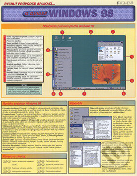 Kniha: Windows 98 (Autorský kolektív). Fragment, 2001 Kniha: Windows 98 (Autorský kolektív). Fragment, 2001