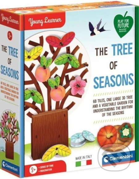 Spoločenská hra: Young Learner: Strom ročních období (Clementoni). Clementoni, 2025 Spoločenská hra: Young Learner: Strom ročních období (Clementoni). Clementoni, 2025