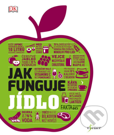 Kniha: Jak funguje jídlo: Co jíme, když jíme (Esence). Esence, 2018 Kniha: Jak funguje jídlo: Co jíme, když jíme (Esence). Esence, 2018