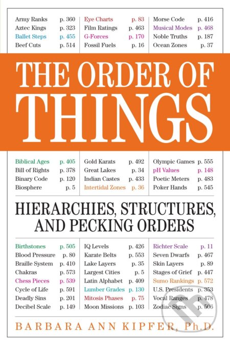 Kniha: The Order of Things (Barbara Ann Kipfer). Slovart, 2009 Kniha: The Order of Things (Barbara Ann Kipfer). Slovart, 2009