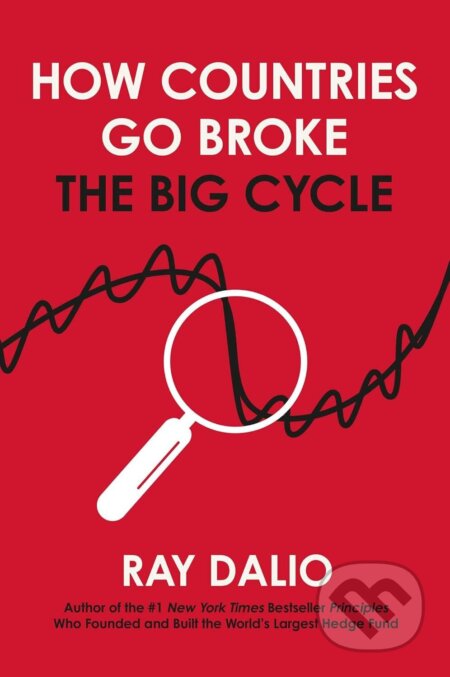 Kniha: How Countries Go Broke (Ray Dalio). Simon & Schuster, 2025 Kniha: How Countries Go Broke (Ray Dalio). Simon & Schuster, 2025