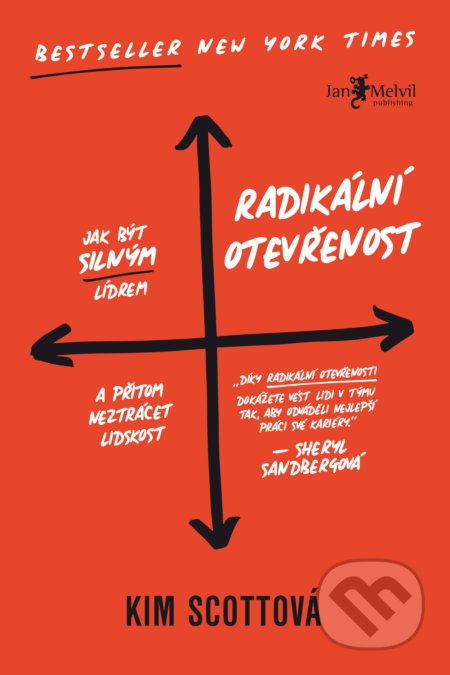 Kniha: Radikální otevřenost (Kim Scott). Jan Melvil publishing, 2018 Kniha: Radikální otevřenost (Kim Scott). Jan Melvil publishing, 2018
