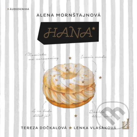 Audiokniha: Hana (Alena Mornštajnová). OneHotBook, 2018 Audiokniha: Hana (Alena Mornštajnová). OneHotBook, 2018