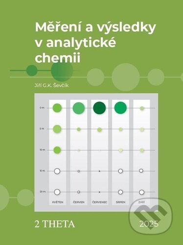 Kniha: Měření a výsledky v analytické chemii (Jiří G.K. Ševčík). 2THETA, 2025 Kniha: Měření a výsledky v analytické chemii (Jiří G.K. Ševčík). 2THETA, 2025