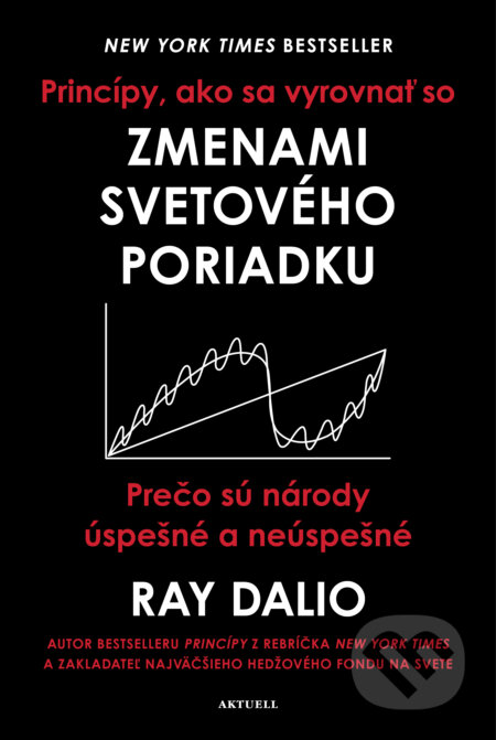 Kniha: Princípy, ako sa vyrovnať so zmenami svetového poriadku (Ray Dalio). Aktuell, 2026 Kniha: Princípy, ako sa vyrovnať so zmenami svetového poriadku (Ray Dalio). Aktuell, 2026
