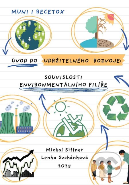Kniha: Úvod do udržitelného rozvoje (Lenka Suchánková a Michal Bittner). Masarykova univerzita, 2025 Kniha: Úvod do udržitelného rozvoje (Lenka Suchánková a Michal Bittner). Masarykova univerzita, 2025