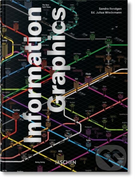 Kniha: Information Graphics. 45th Ed. (Sandra Rendgen). Taschen, 2025 Kniha: Information Graphics. 45th Ed. (Sandra Rendgen). Taschen, 2025