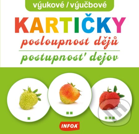 Společenská hra: Výukové kartičky - posloupnost dějů / Výučbové kartičky - postupnosť dejov (INFOA). INFOA, 2025 Společenská hra: Výukové kartičky - posloupnost dějů / Výučbové kartičky - postupnosť dejov (INFOA). INFOA, 2025