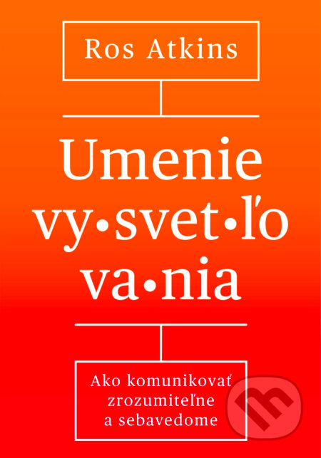 Kniha: Umenie vysvetľovania (Ros Atkins). Ultimo Press, 2025 Kniha: Umenie vysvetľovania (Ros Atkins). Ultimo Press, 2025