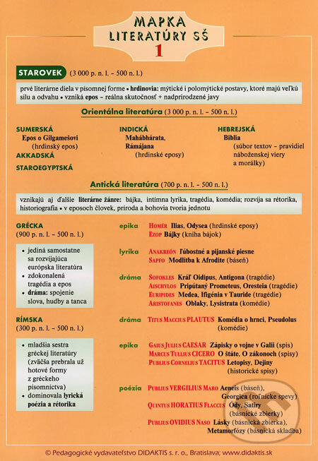 Kniha: Mapka literatúry SŠ 1 (Autorský kolektív). Didaktis, 2007 Kniha: Mapka literatúry SŠ 1 (Autorský kolektív). Didaktis, 2007