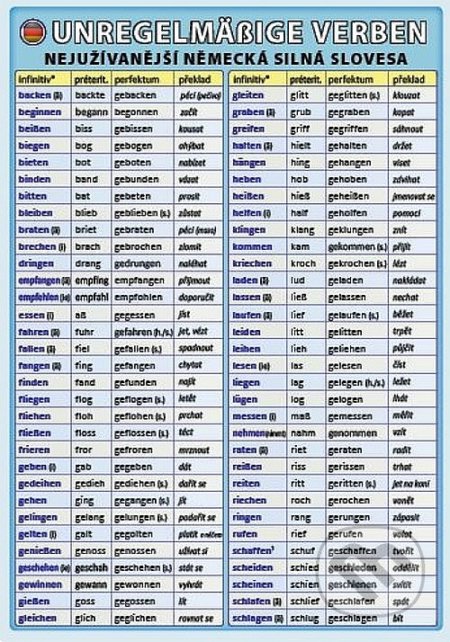 Kniha: Německá nepravidelná slovesa (Petr Kupka). Kupka, 2009 Kniha: Německá nepravidelná slovesa (Petr Kupka). Kupka, 2009
