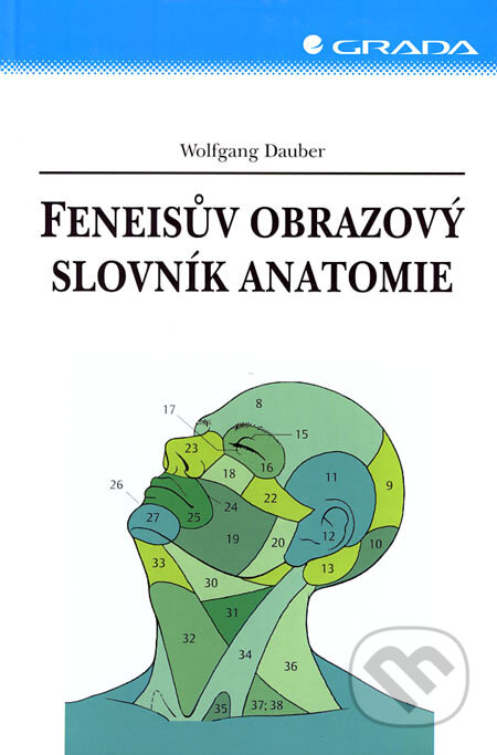 Kniha: Feneisův obrazový slovník anatomie (Wolfgang Dauber). Grada, 2007 Kniha: Feneisův obrazový slovník anatomie (Wolfgang Dauber). Grada, 2007