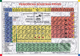 Kniha: Periodická soustava prvků (Bohumír Kotlík a Květoslava Růžičková). Nakladatelství Fragment, 2002 Kniha: Periodická soustava prvků (Bohumír Kotlík a Květoslava Růžičková). Nakladatelství Fragment, 2002
